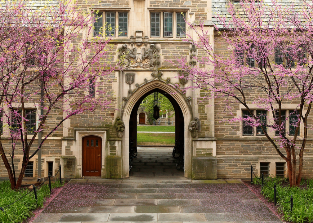 #22. Princeton University